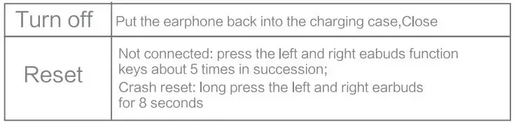 NEOPODZ Wireless Earbuds 6