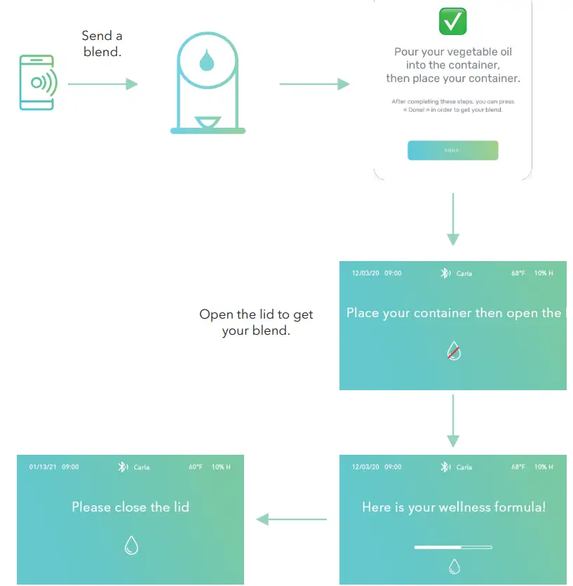 SelfCare1 Software - app 5