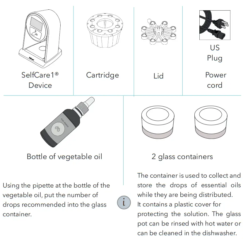 SelfCare1 Software - fig 1