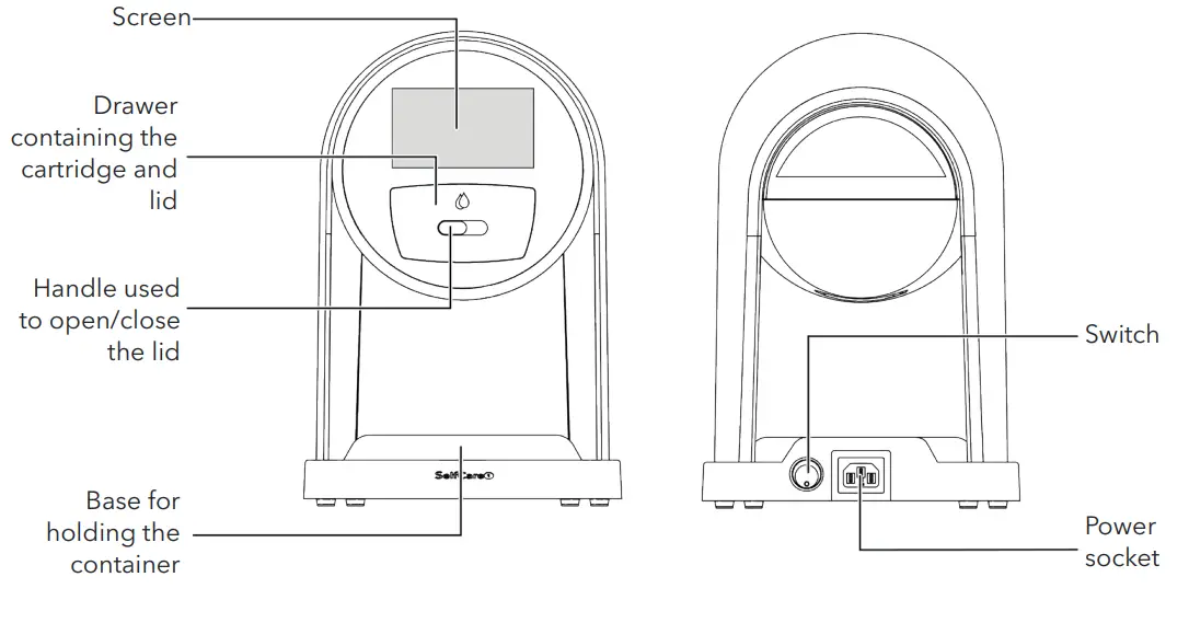 SelfCare1 Software - fig 2