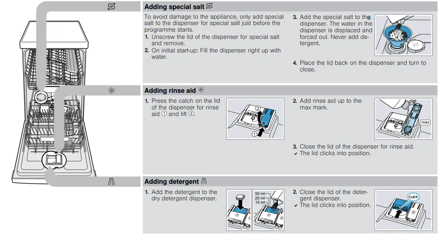BOSCH SRI4HKS53E 45cm 4 Partial Integrated Dishwasher