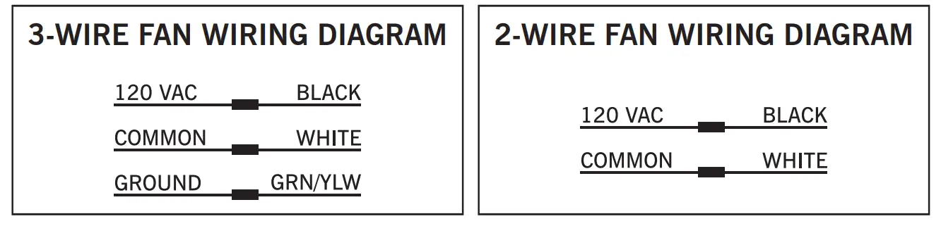 RadonAway-XR-Series-XP201-Radon-Fan-2