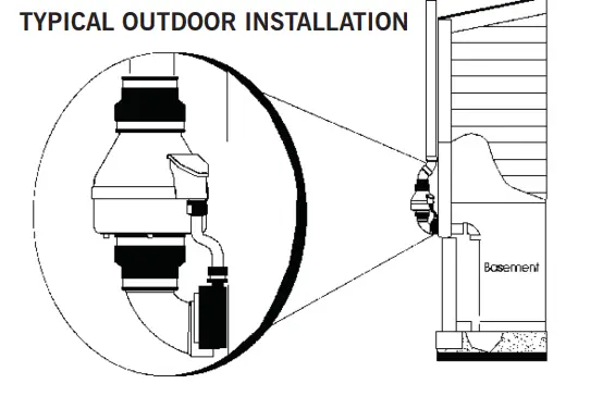 RadonAway-XR-Series-XP201-Radon-Fan-3