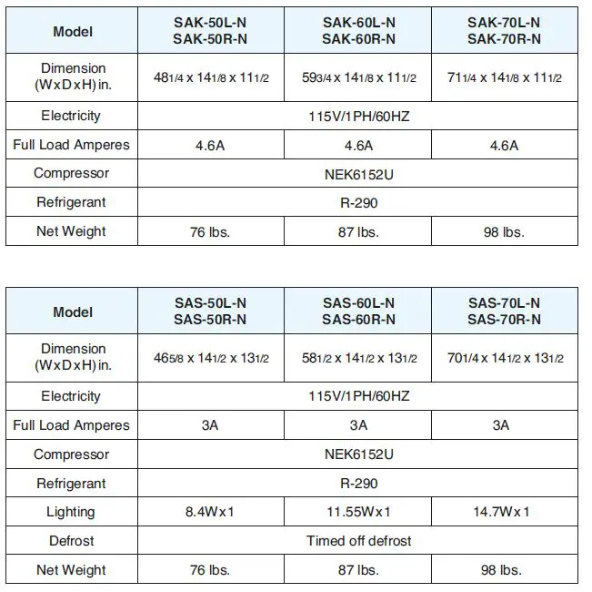 Turbo-air-Direct-Cooling-Type-Sushi-Cases-SA-Series-Air-Conditioners-fig-3