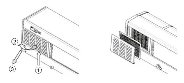 Turbo-air-Direct-Cooling-Type-Sushi-Cases-SA-Series-Air-Conditioners-fig-4