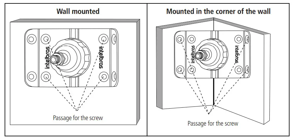 intelbras IVP 8000 EX Passie Wireless Infrared Movement Sensor - Figure 14