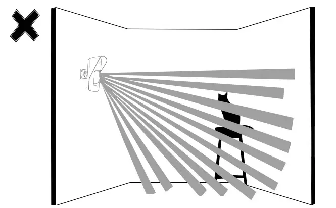 intelbras IVP 8000 EX Passie Wireless Infrared Movement Sensor - Figure 2