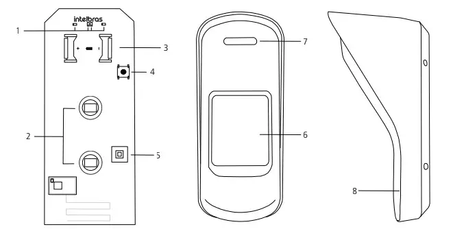 intelbras IVP 8000 EX Passie Wireless Infrared Movement Sensor - Figure 5