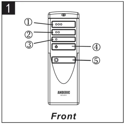 ANDERIC RRTX001R Ceiling Fan Handheld Remote Control - fig 1