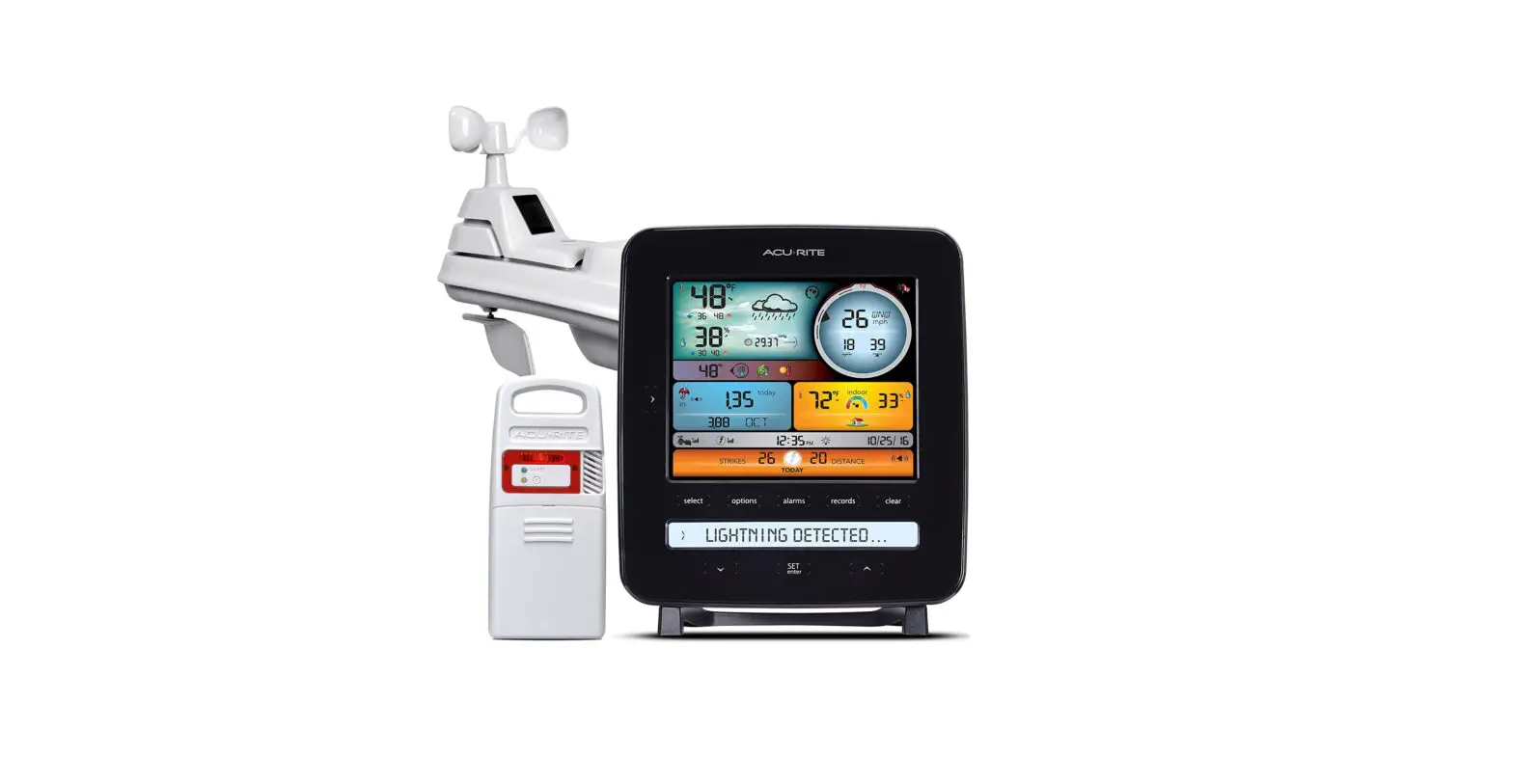 Acurite Iris (5-in-1) Professional Weather Station With Lcd Display User Manual Acurite Iris (5-in-1) Professional Weather Station With Lcd Display User Manual