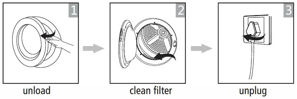 Montpellier MTD30P 3kg Compact Tumble Dryer - OPERATIONS 3