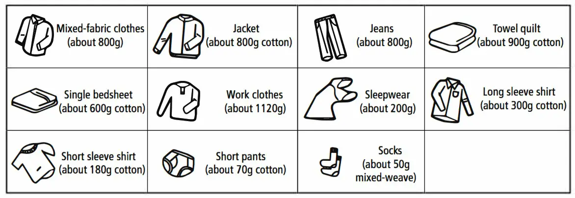 Montpellier MTD30P 3kg Compact Tumble Dryer - OPERATIONS 4