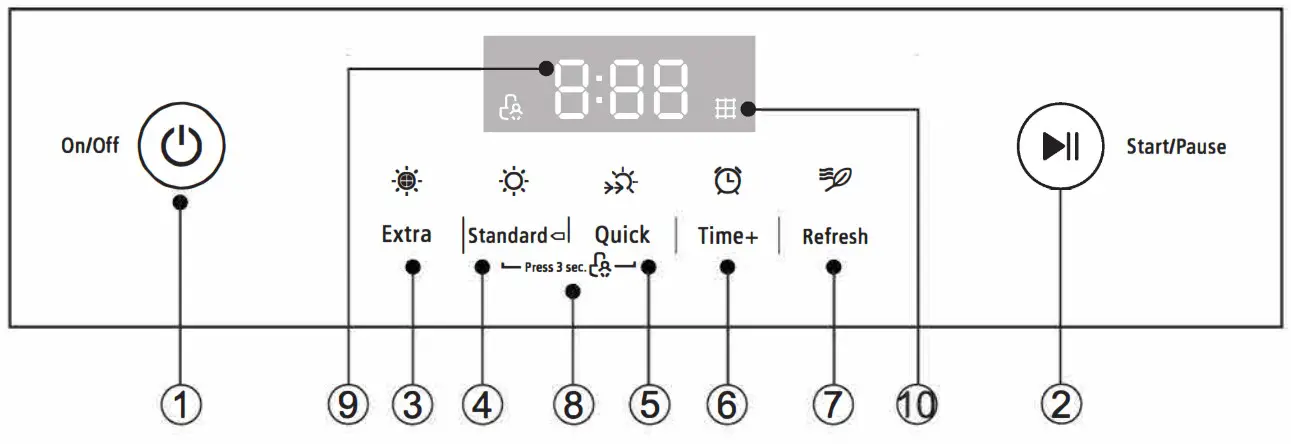 Montpellier MTD30P 3kg Compact Tumble Dryer - OPERATIONS 6