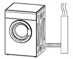 Montpellier MTD30P 3kg Compact Tumble Dryer - SAFETY INSTRUCTIONS 11
