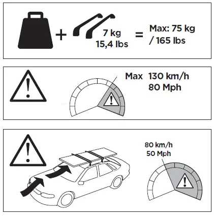 THUlE Kit 187088 FIG (2)