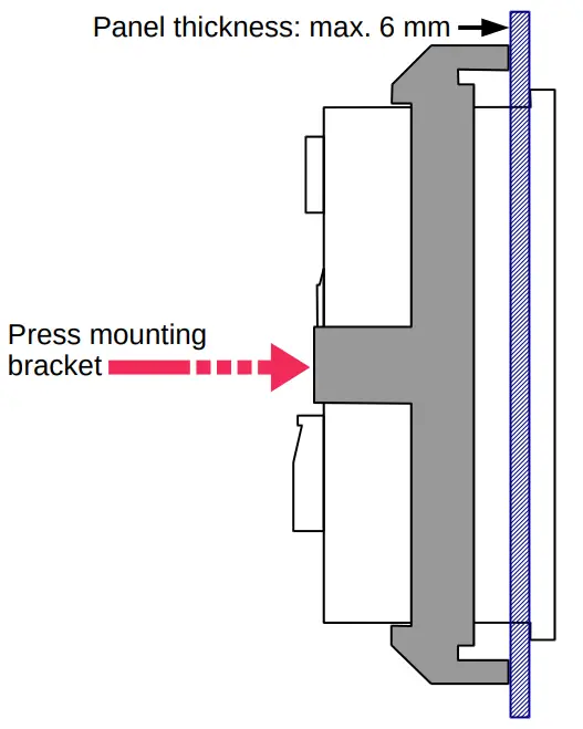 TDE Instruments Digalox® DPM72 AV2 digital panel meter - Mounting