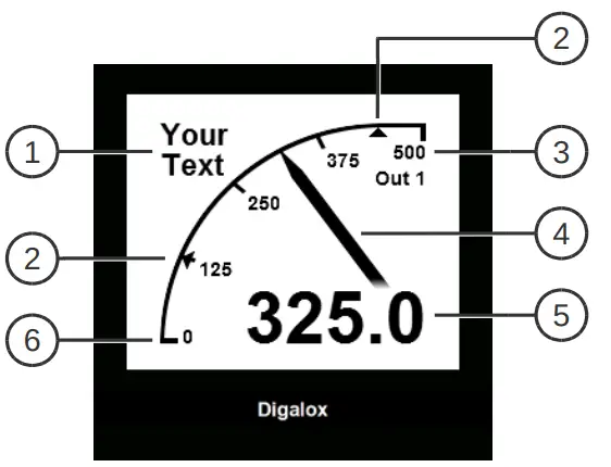 TDE Instruments Digalox® DPM72 AV2 digital panel meter