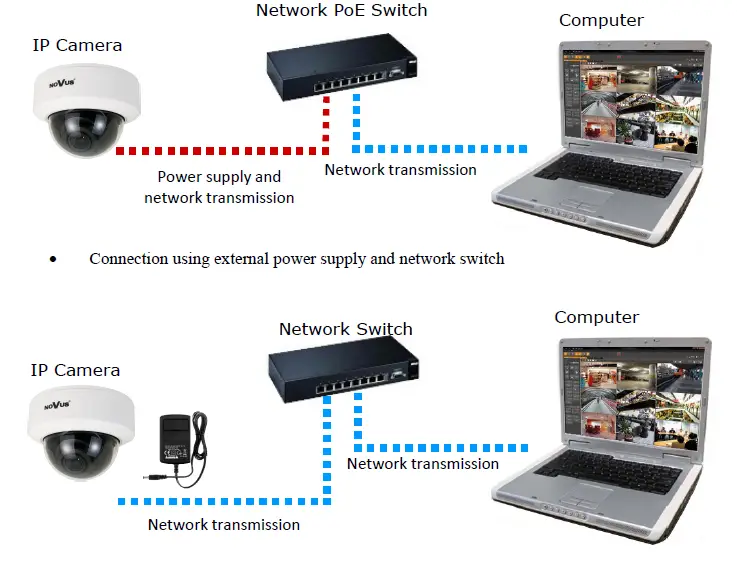 NOVUS NVIP-5V-6202M Vandal Proof IP Camera 6
