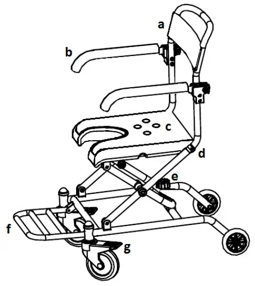 Elements of the chair