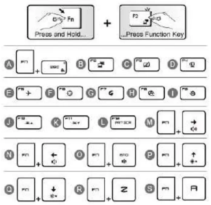 msi GS66 Gaming Laptop - Fig 2