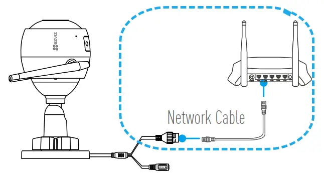 EZVIZ C3WN Outdoor 1080P WiFi Security Camera - network cable