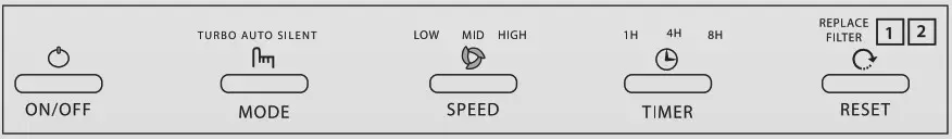 KENT HEPA Room Air Purifier -Using KENT Eternal Air Purifier