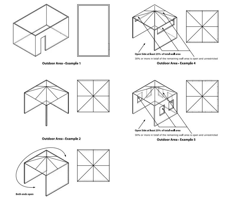 Gasmate BQ1060MG ODYSSEY One Burner Portable BBQ - Figure 13