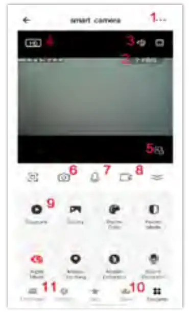 Apps Tuya Smart App - app 6