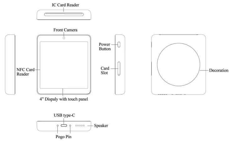 Centerm-FIG1