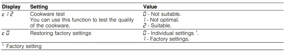 BOSCH-PVQ-F1-Induction-Hob-fig16