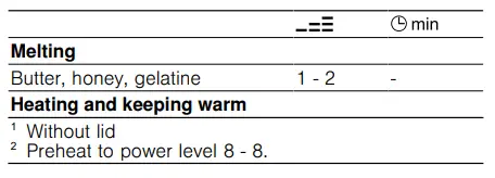 BOSCH-PVQ-F1-Induction-Hob-fig9