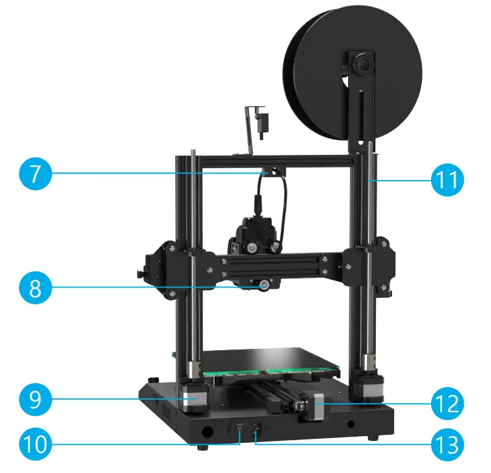 CUBICON Prime M22Z 3D Printers &amp More - fig 22