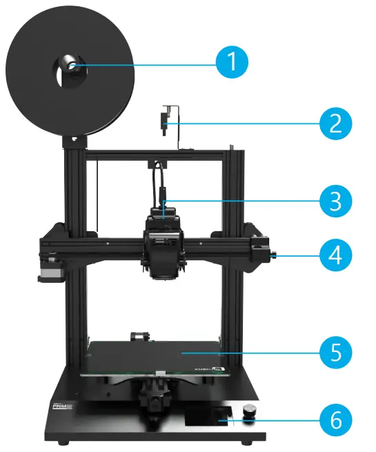 CUBICON Prime M22Z 3D Printers &amp More - fig 23