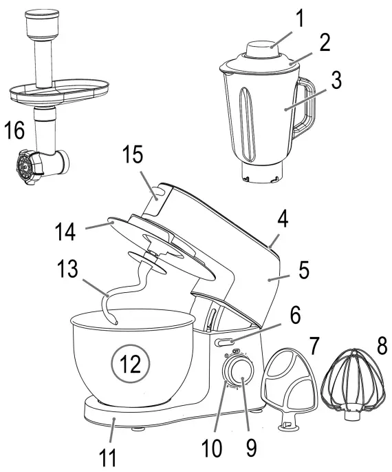 Overview of the Components
