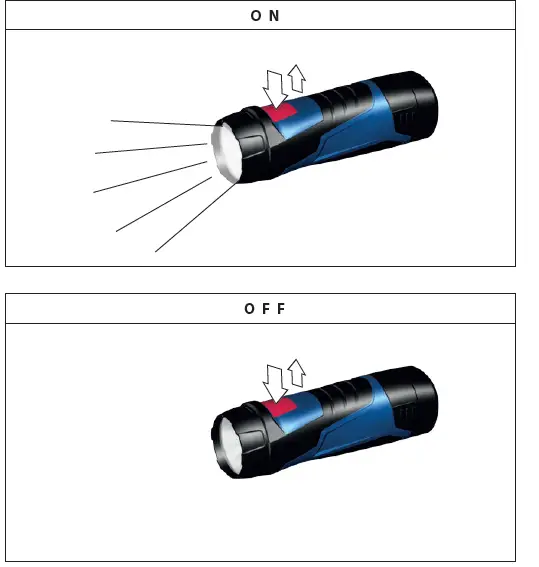 Gude-L-12-Rechargeable-Spotlights-3
