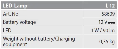 Gude-L-12-Rechargeable-Spotlights-4