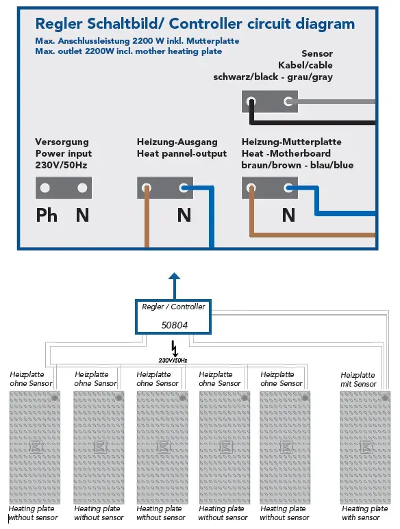 MONOFLO-50870-Heat-Mats-fig-1