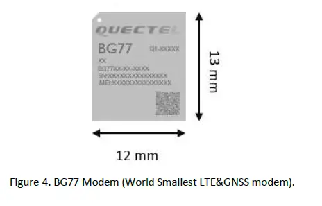 5G HUB-BG77-5G-NB-IOT-and-GNSS-USB-Kit-FIG-3