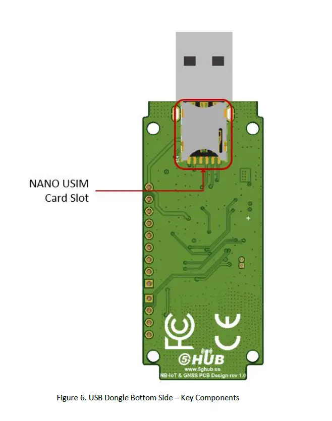 5G HUB-BG77-5G-NB-IOT-and-GNSS-USB-Kit-FIG-5