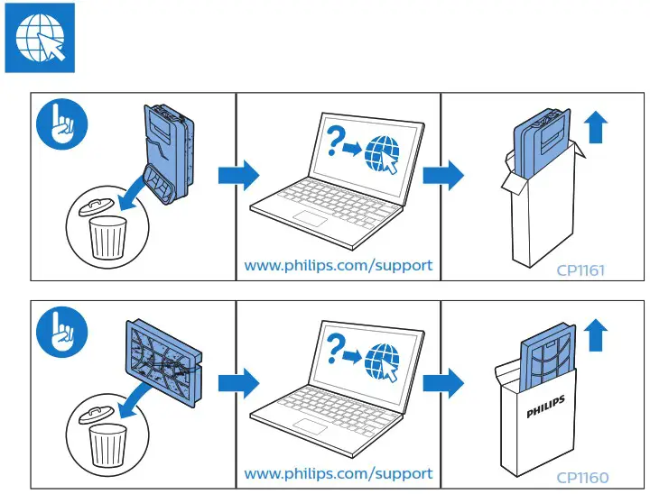 PHILIPS 9000 Series XB9154 Bagless vacuum cleaner - overview 14