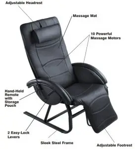 FIG 8 10-MOTOR MASSAGE SYSTEM