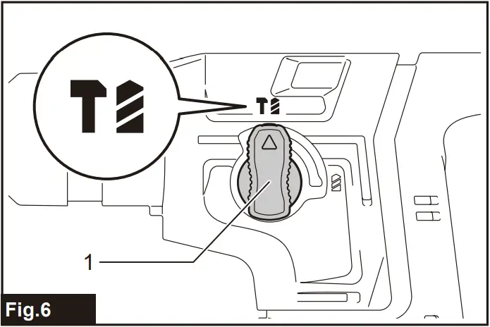Rotation with hammering