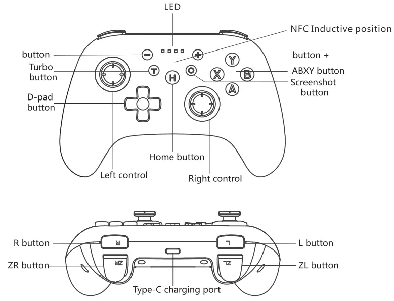 Shenzhen Joyweaver Technology T30 Wireless Controller for M-NL-fig2