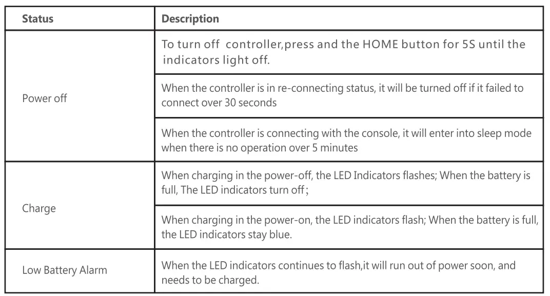 Shenzhen Joyweaver Technology T30 Wireless Controller for M-NL-fig6