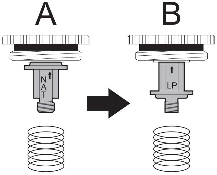 Electrolux ECFG3668AS 36 Front Control Freestanding Gas Range - FIGURTE 28