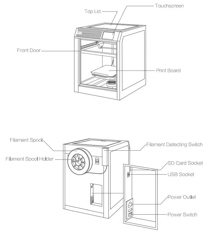 Tiertime UP Mini 3 3D Printer - fig