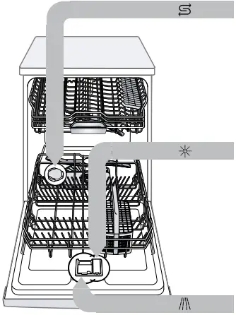 BOSCH-SMS6ZCI15E-Dishwasher-fig-13