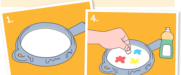 John Adams 11113 Roald Dahl George's Marvellous Experiment Kit - 12