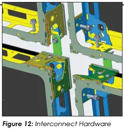 DAKTRONICS-DVN-3002-Series-Panel-fig-10