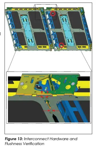 DAKTRONICS-DVN-3002-Series-Panel-fig-11